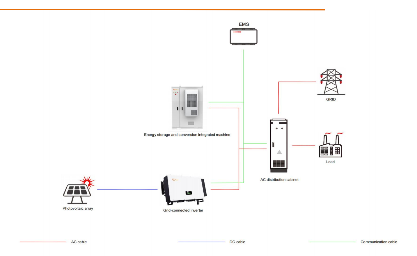 ess cabinet wire drawing