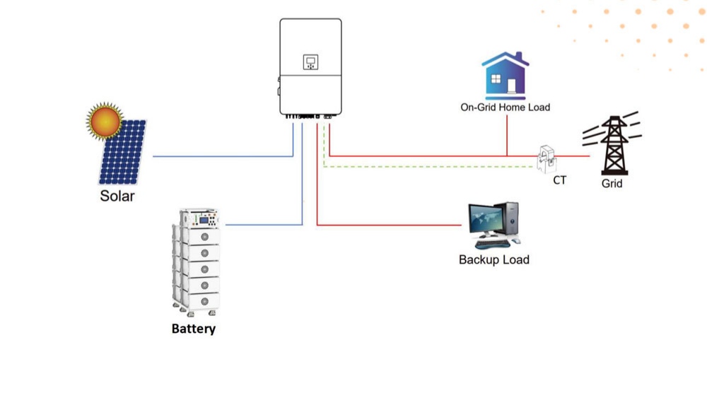 24KWH battery connection diagram