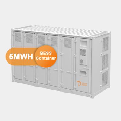 5MWh battery container
