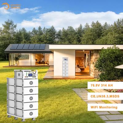 Commercial Industrial Lifepo4 Battery