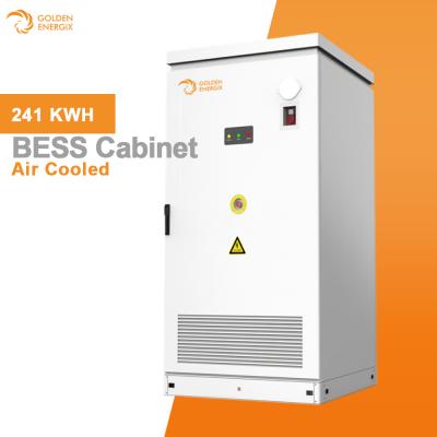 Commercial Use Energy Storage Cabinet